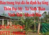 Bán trang trại đã ổn định hạ tầng Thôn Đại Mỹ Xã Ninh Thân H.Ninh Hòa Khánh Hòa