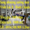 Cần sang nhượng xưởng may ở Huyện Bình Chánh- TP HCM